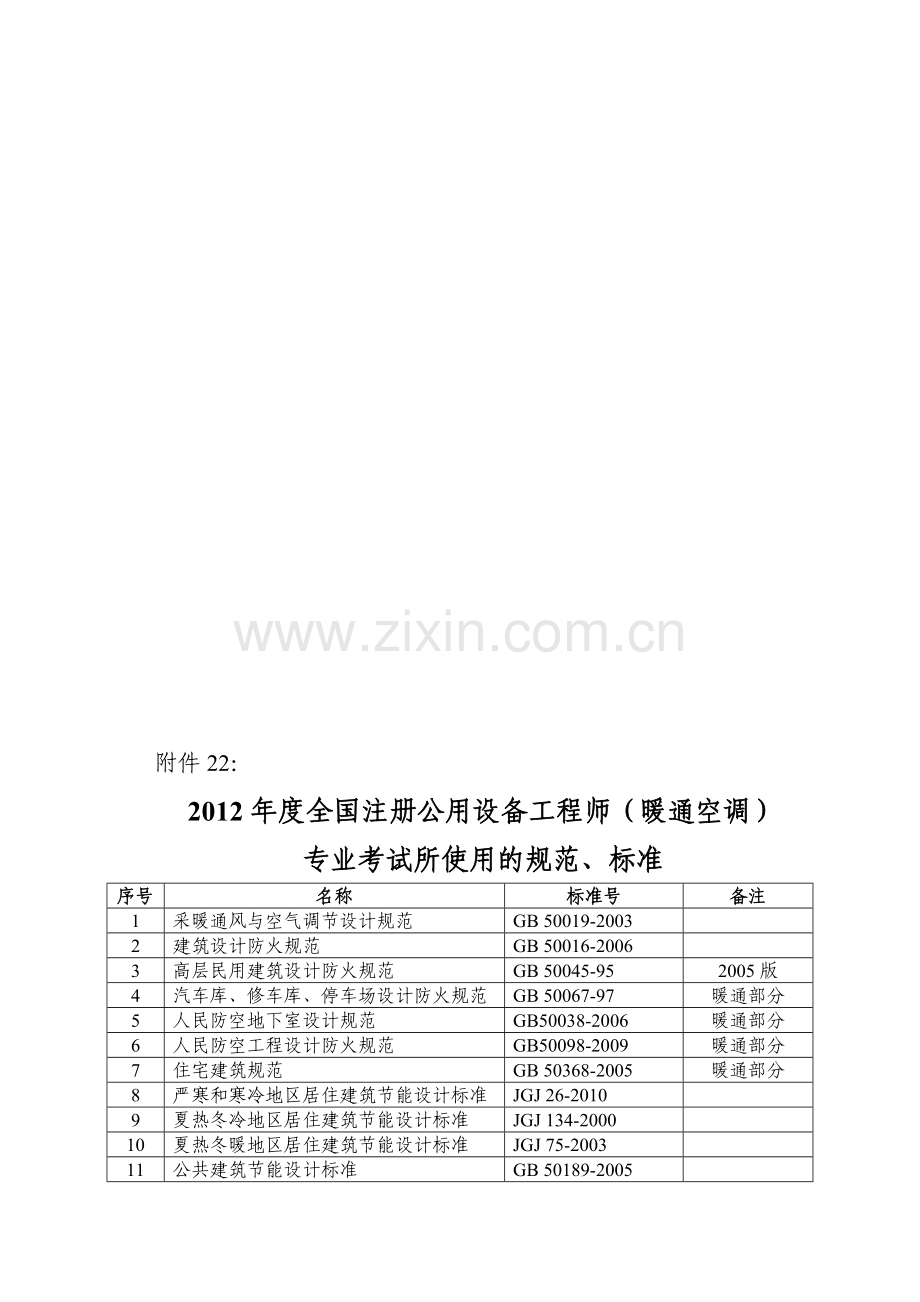 2012年度全国注册公用设备工程师(暖通空调)专业考试所使用的规范、标准.doc_第1页