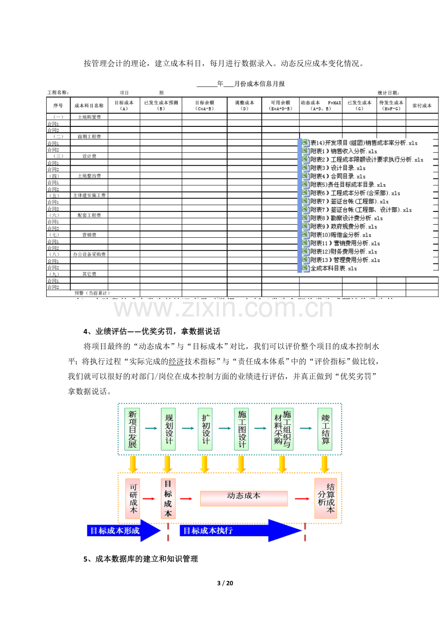 房地产成本控制体系的建立与实施.doc_第3页