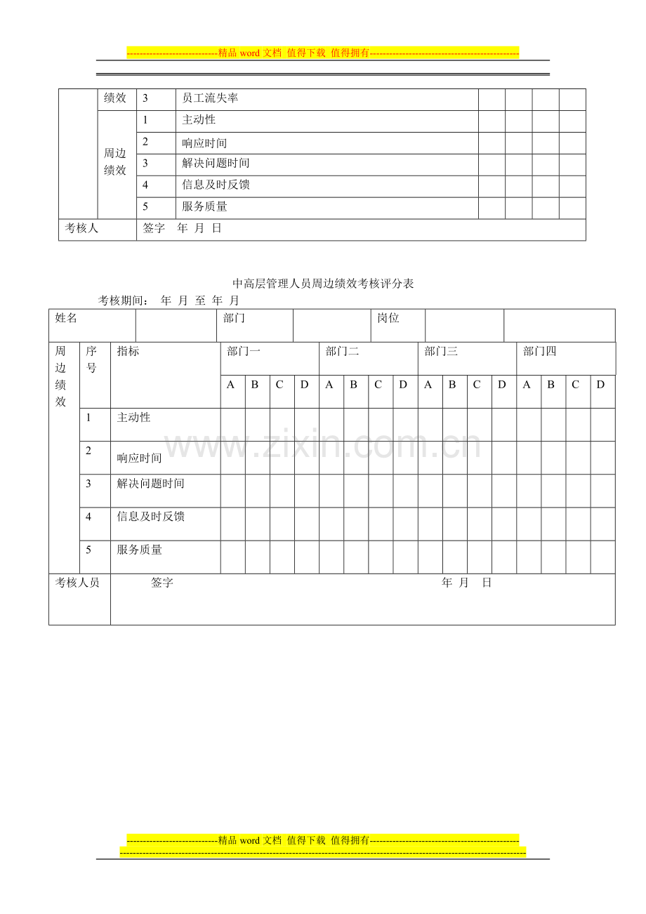 中高层管理人员能力考核评分表..doc_第3页