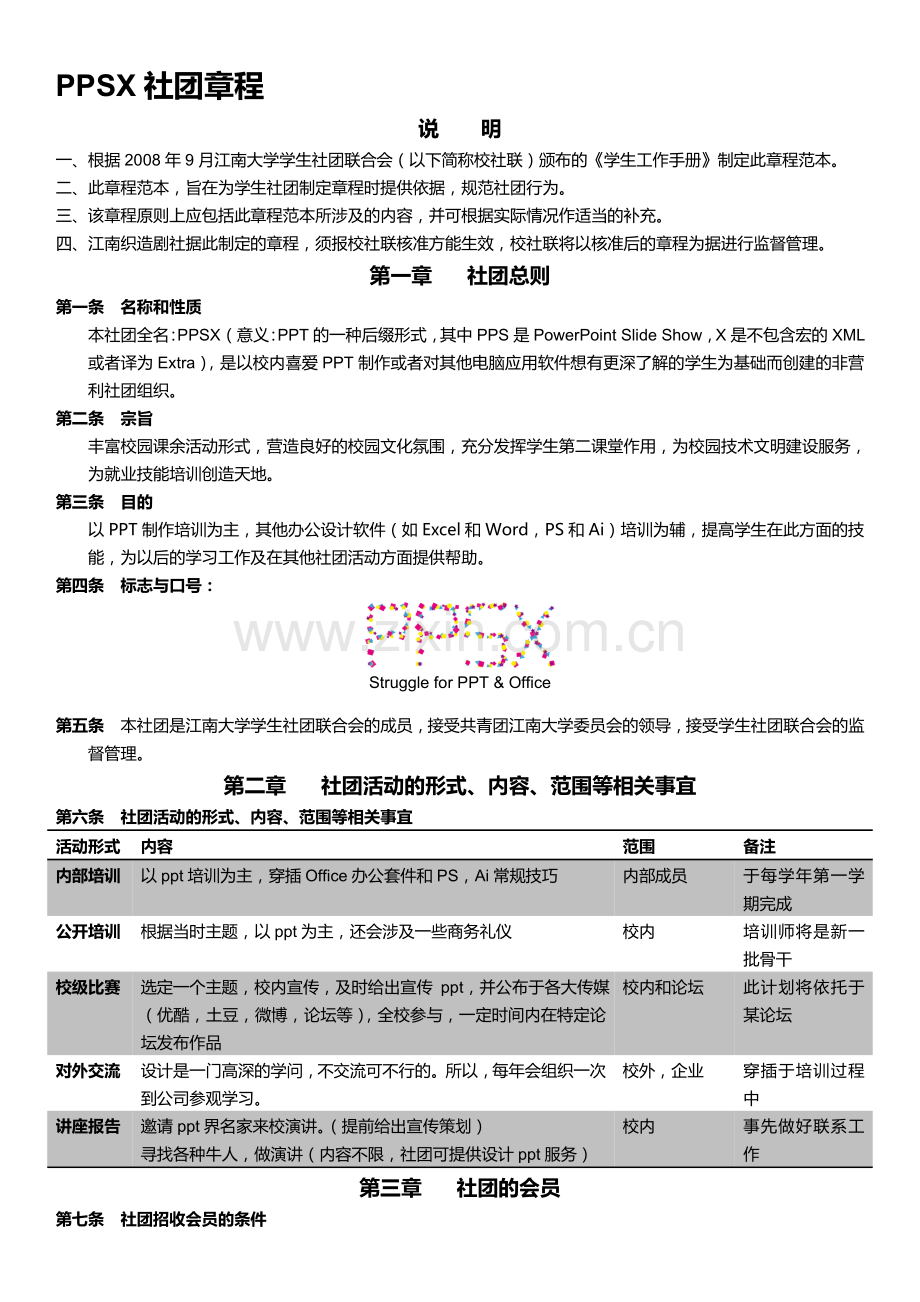 PPSX社团章程修改.doc_第1页