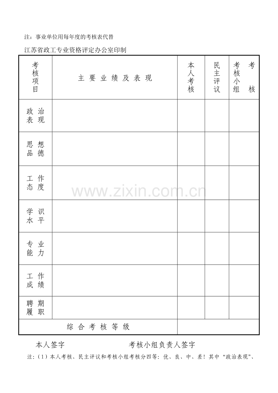 政工专业人员年度考核表式(2005-2009年度)..doc_第2页