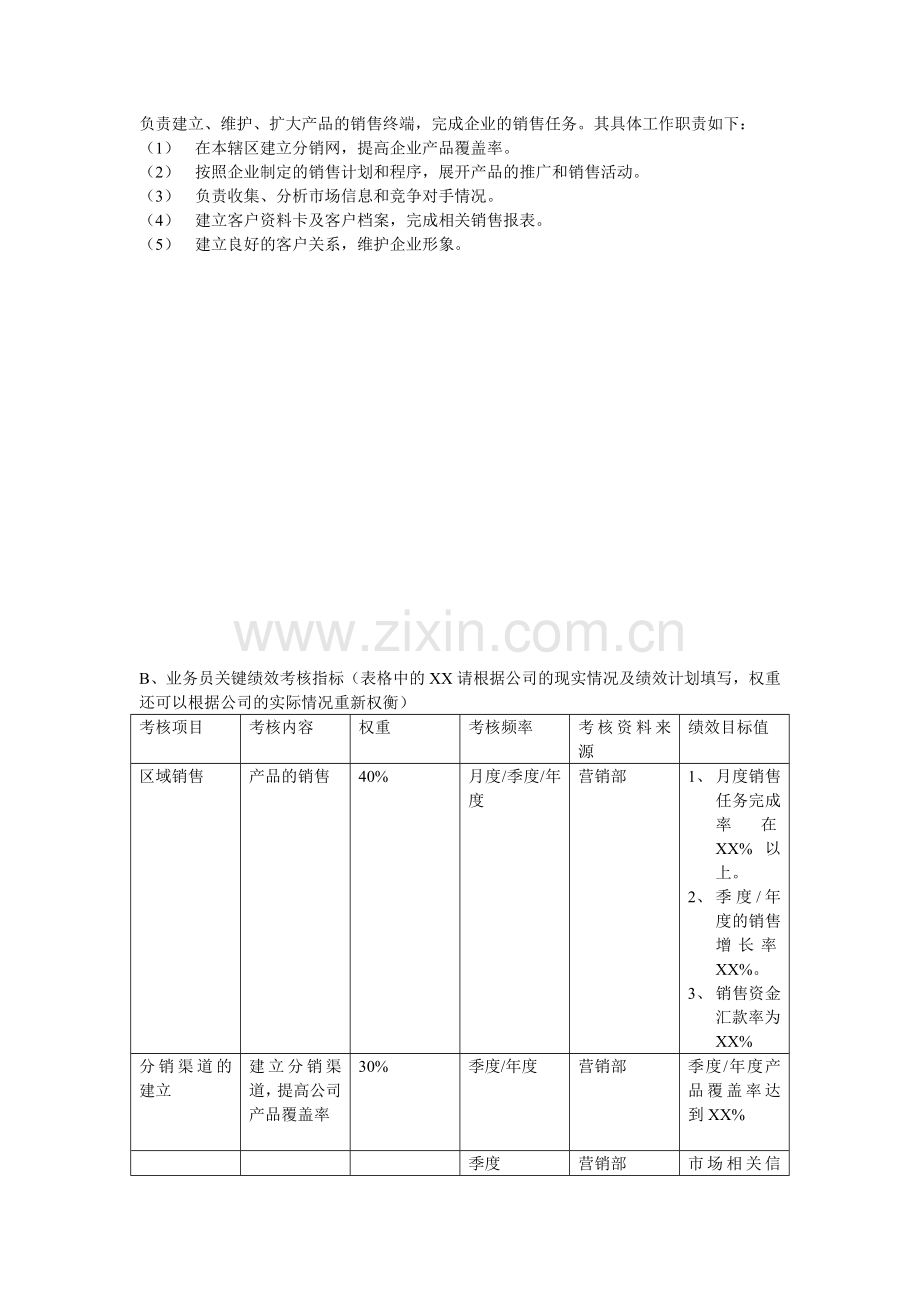 业务员考核细则..doc_第2页