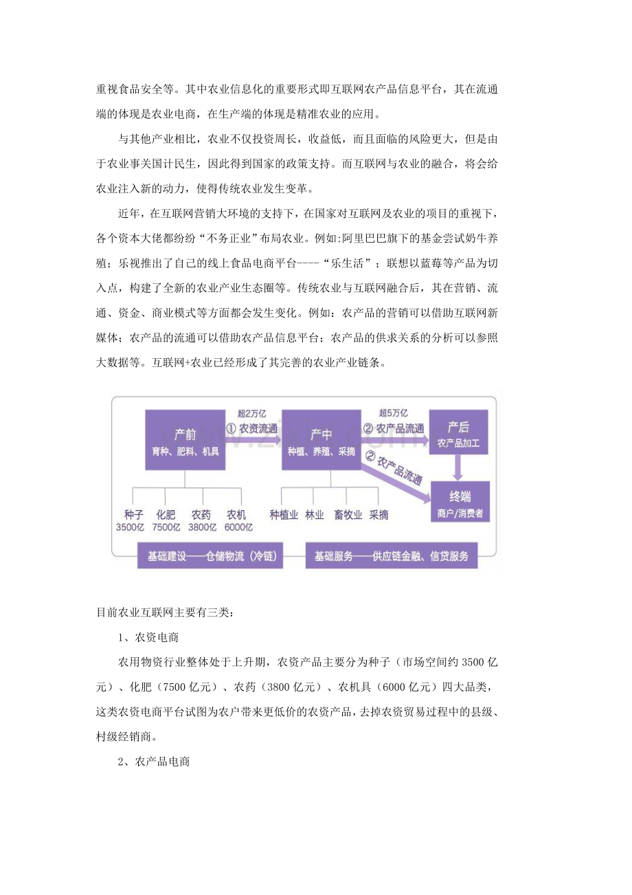 互联网-农业营销策划书-销售营销-经管营销-专业资料.doc_第2页