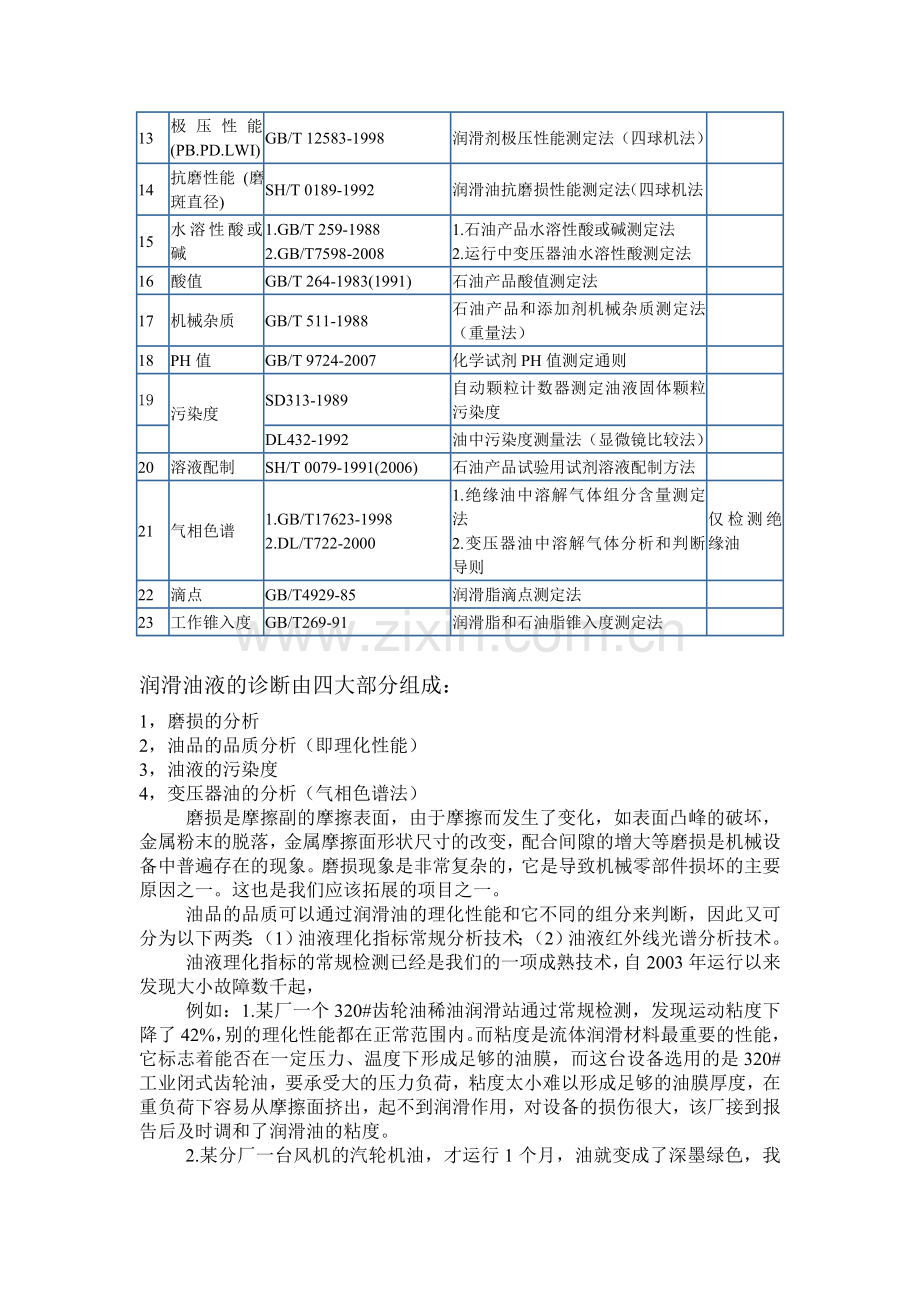 润滑管理是现代设备管理的重要组成部分.doc_第2页