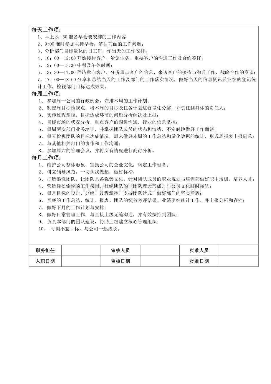 品牌总监岗位责任书.doc_第3页