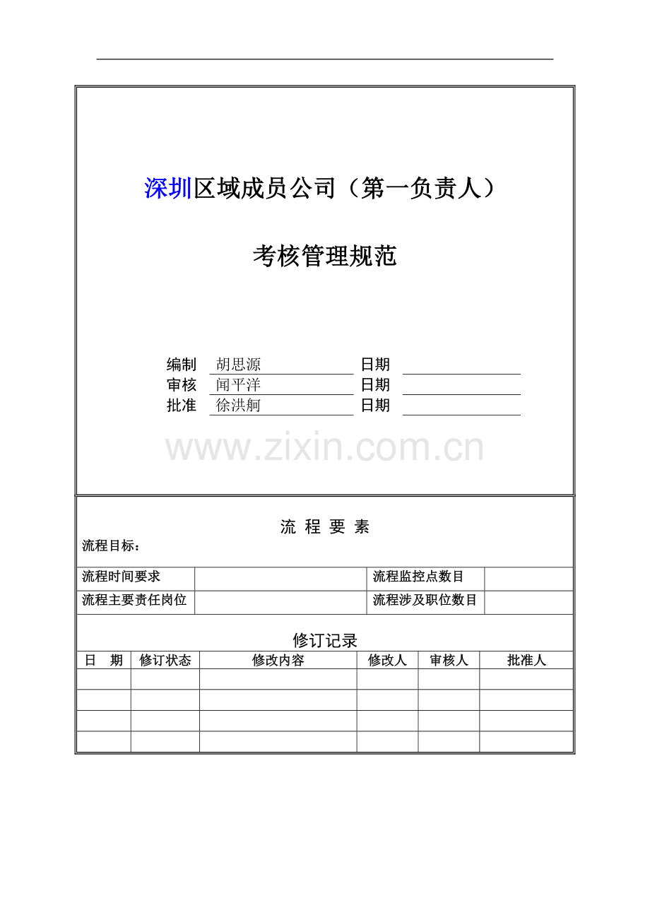 万科公司绩效考核.doc_第1页