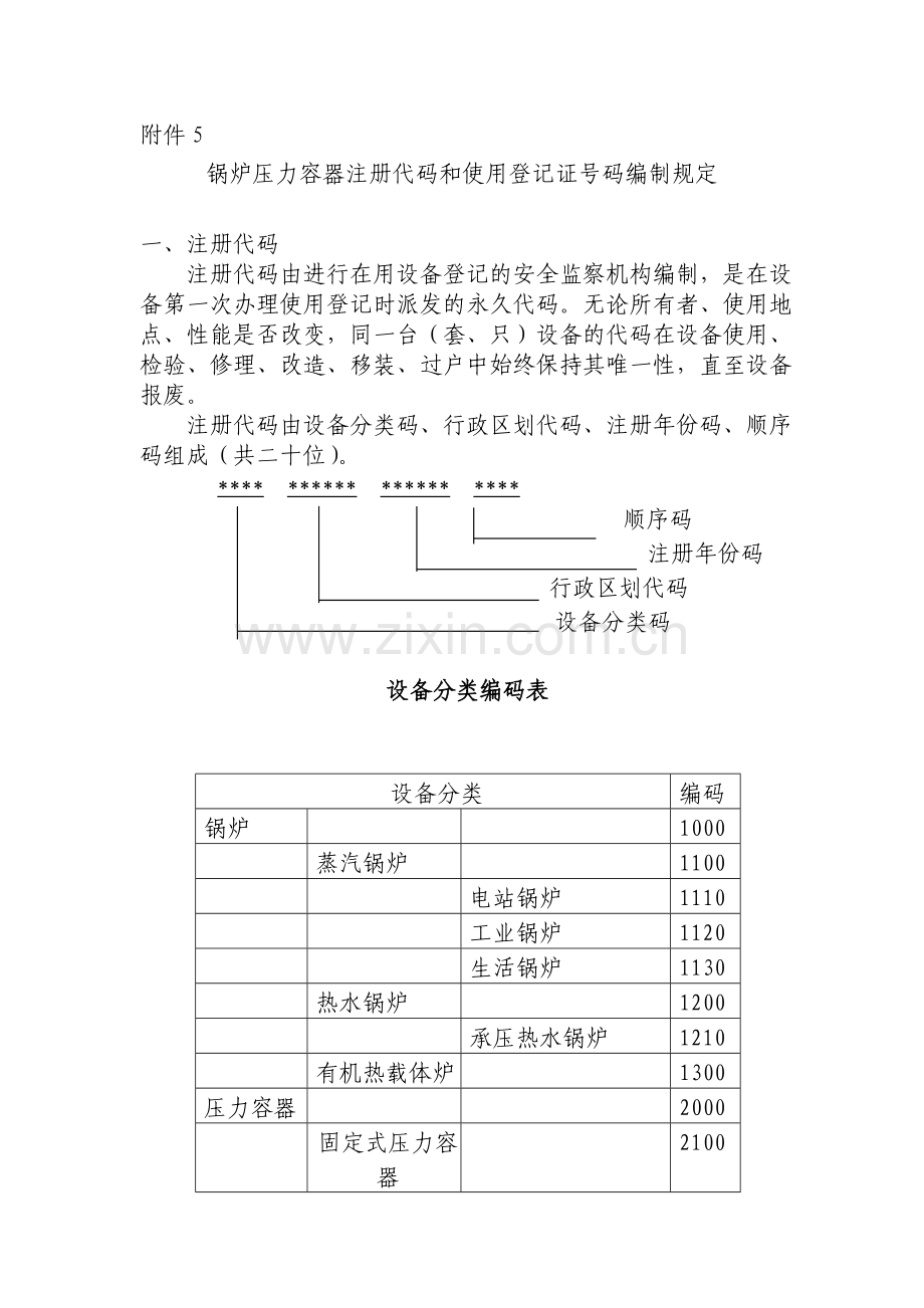 锅炉压力容器使用登记管理办法---附件5-锅炉压力容器注册代码和使用登记证号码编制规定.doc_第1页