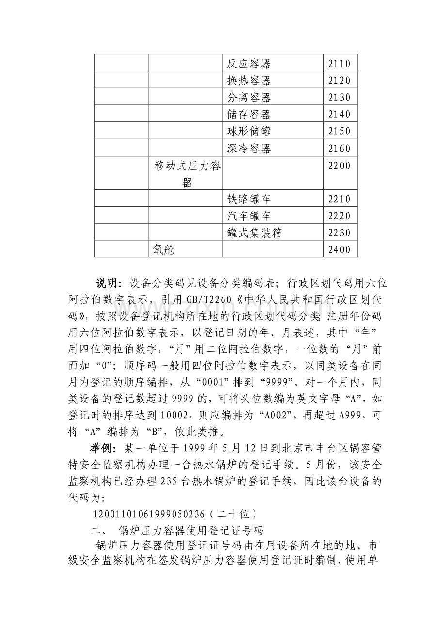 锅炉压力容器使用登记管理办法---附件5-锅炉压力容器注册代码和使用登记证号码编制规定.doc_第2页