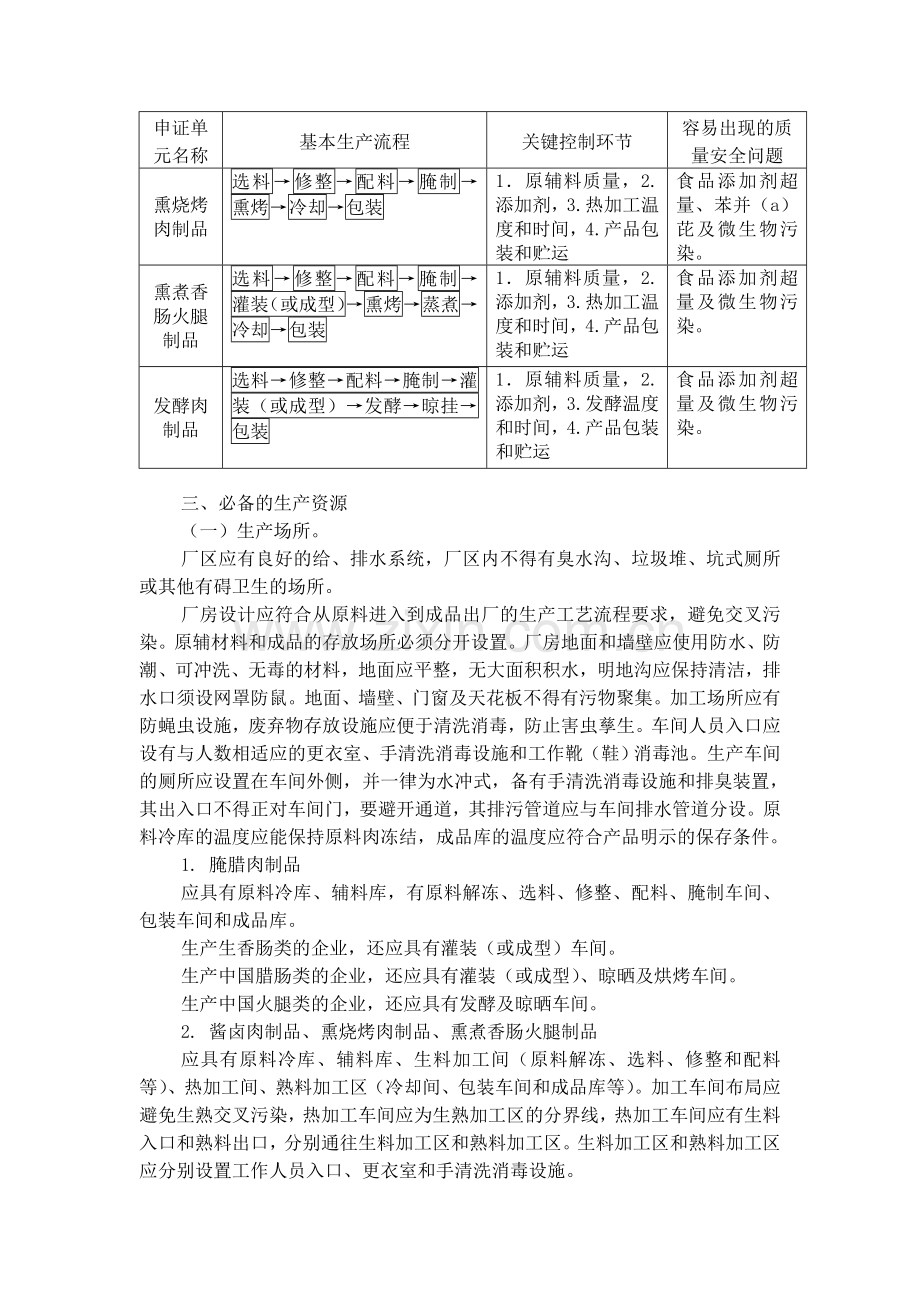 肉制品生产许可证实施细则.doc_第2页