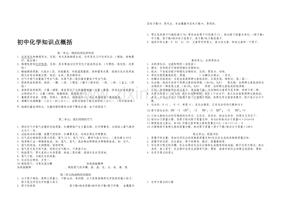 初中化学知识点概括.doc_第1页