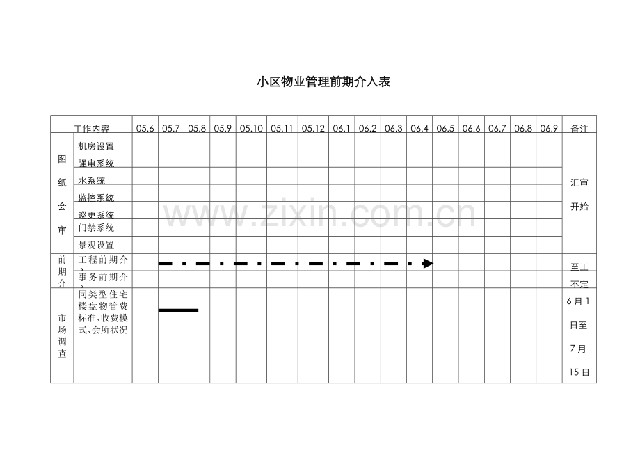 小区物业管理前期介入工作计划表.doc_第1页