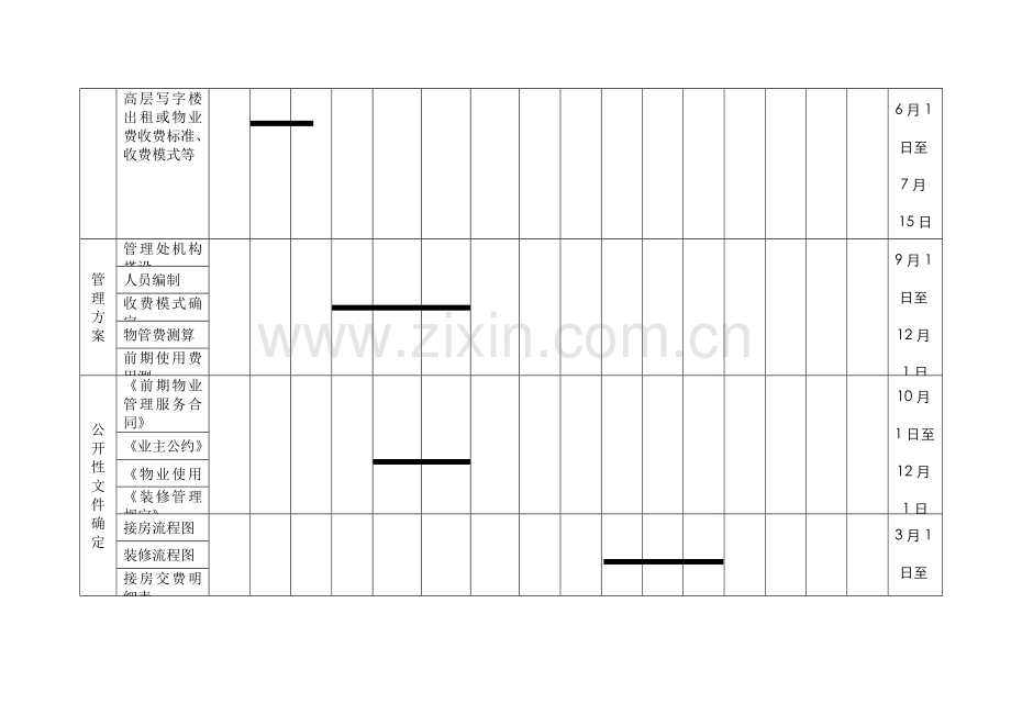 小区物业管理前期介入工作计划表.doc_第2页