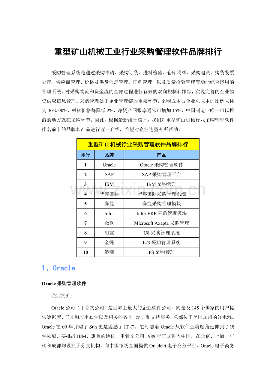 重型矿山机械工业行业采购管理软件品牌排行.doc_第1页