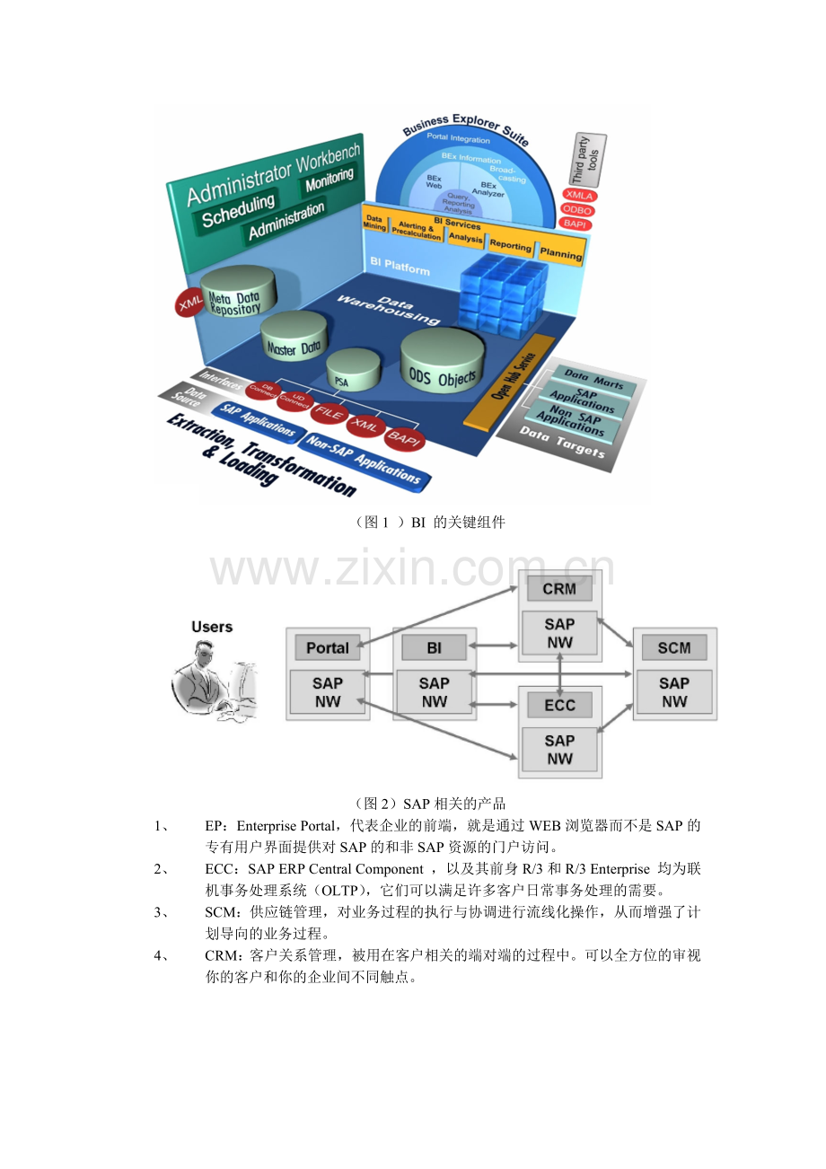 SAP-BI基础知识.doc_第2页