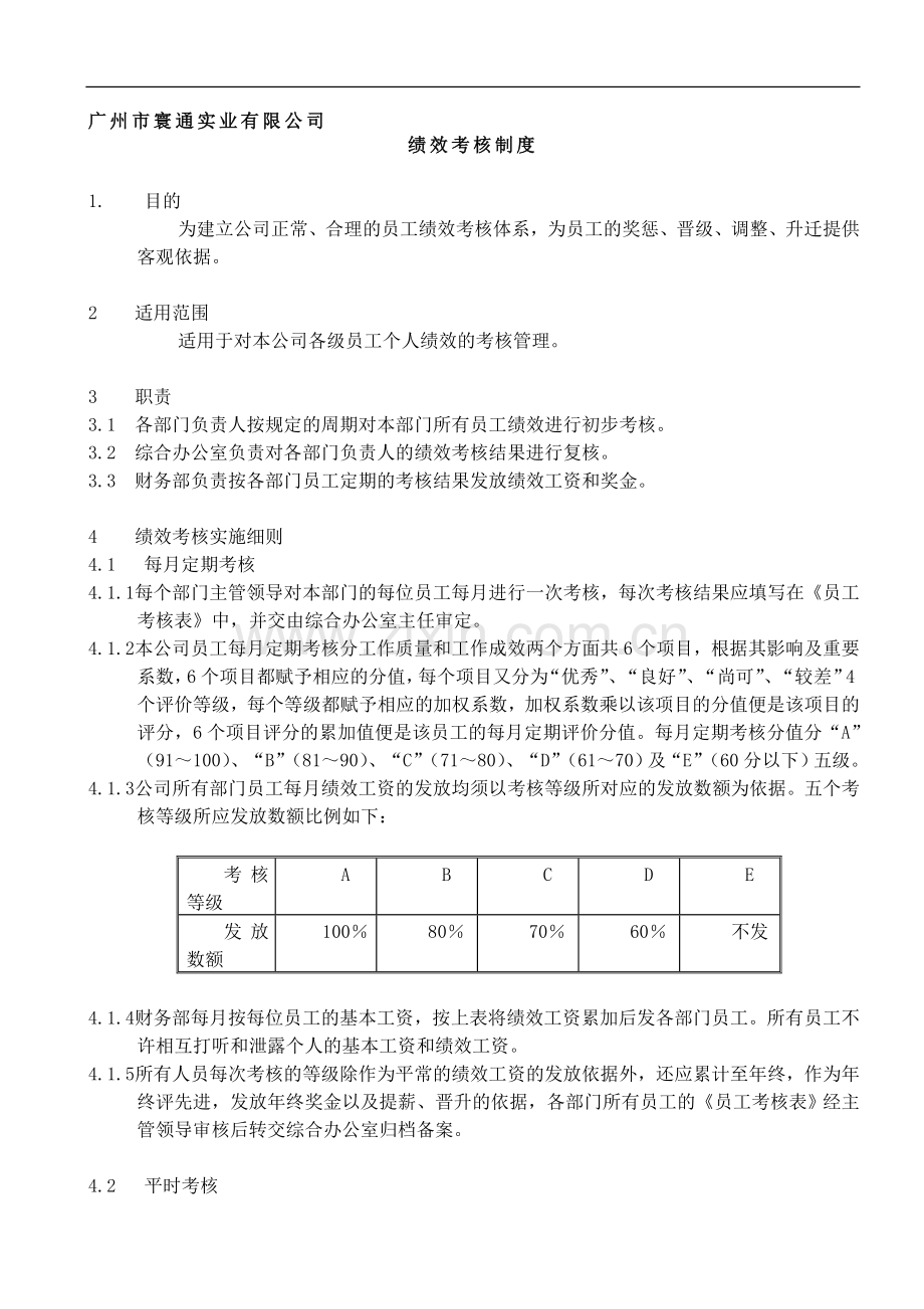 ZD005-绩效考核制度..doc_第1页