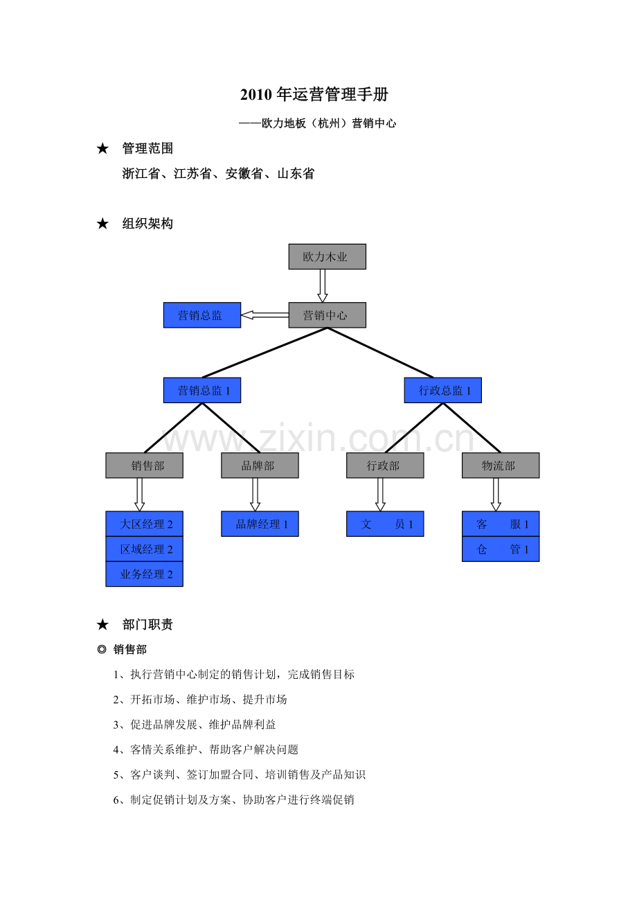 运营管理手0705.doc_第1页