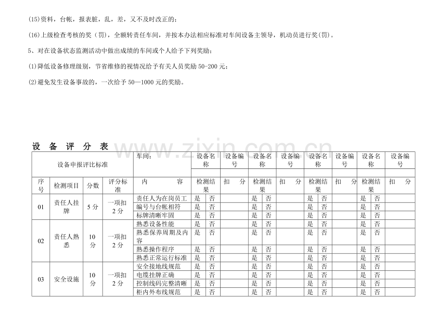 设备管理奖惩制度2.doc_第3页