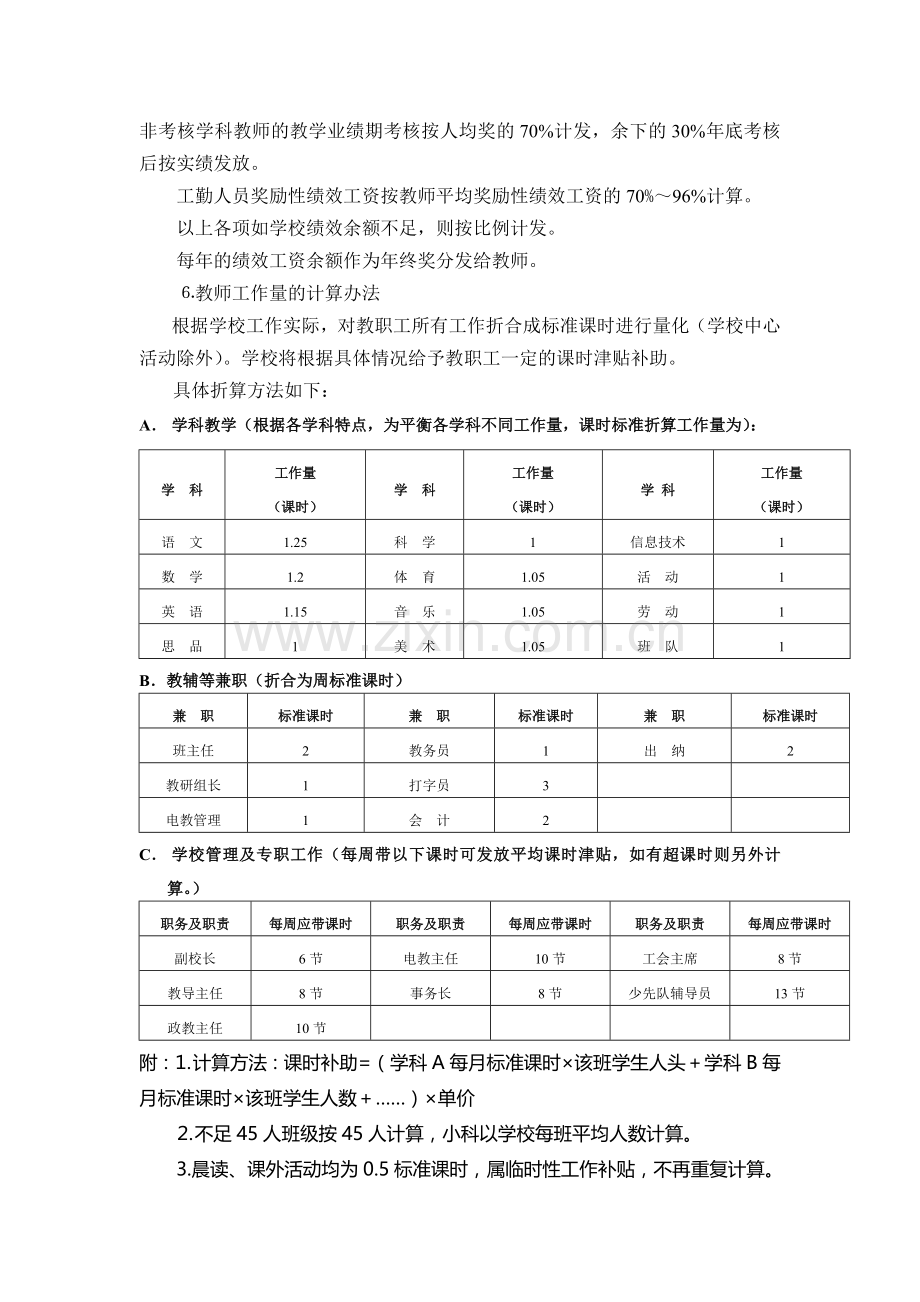 章田寺小学教师奖励性绩效工资考核分配方案.doc_第3页