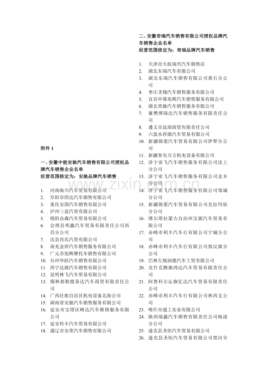 河南海川汽车贸易有限公司.doc_第1页