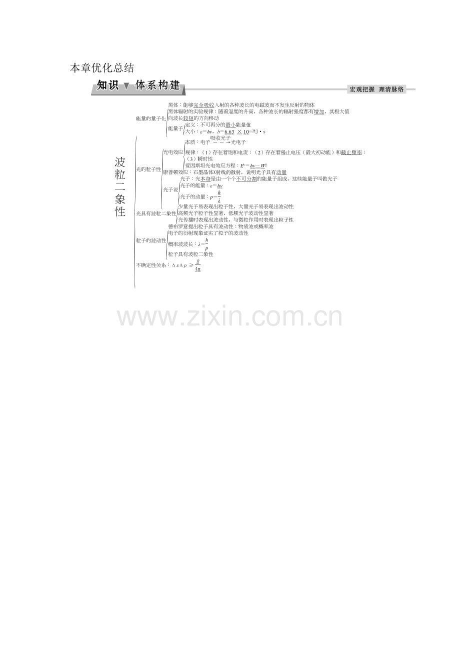 2017-2018学年高二物理上学期课时过关检测16.doc_第1页