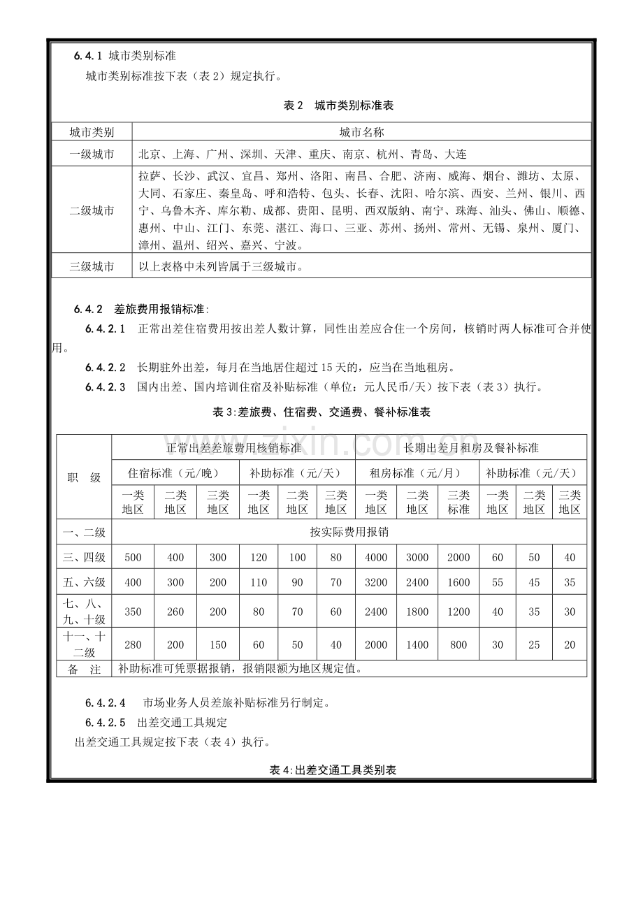 费用报销管理标准.doc_第3页