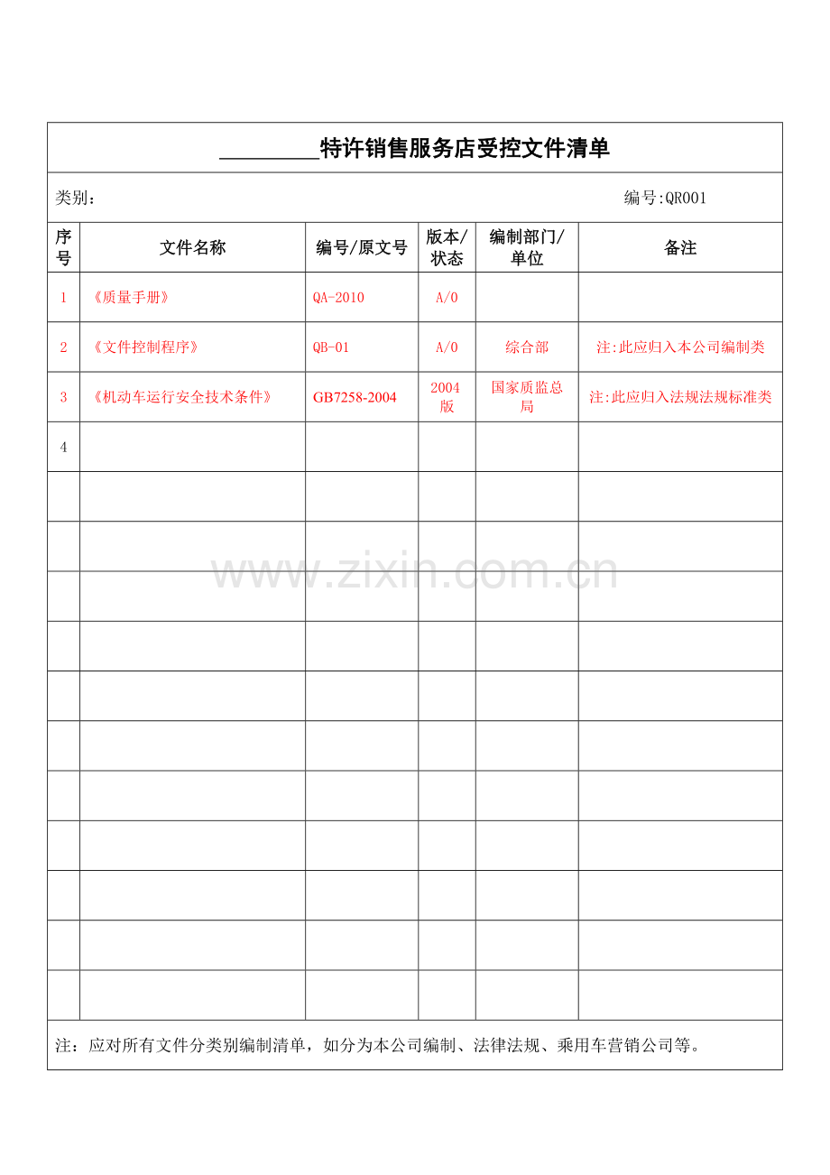 特许销售服务店执行手册实用表格.doc_第1页