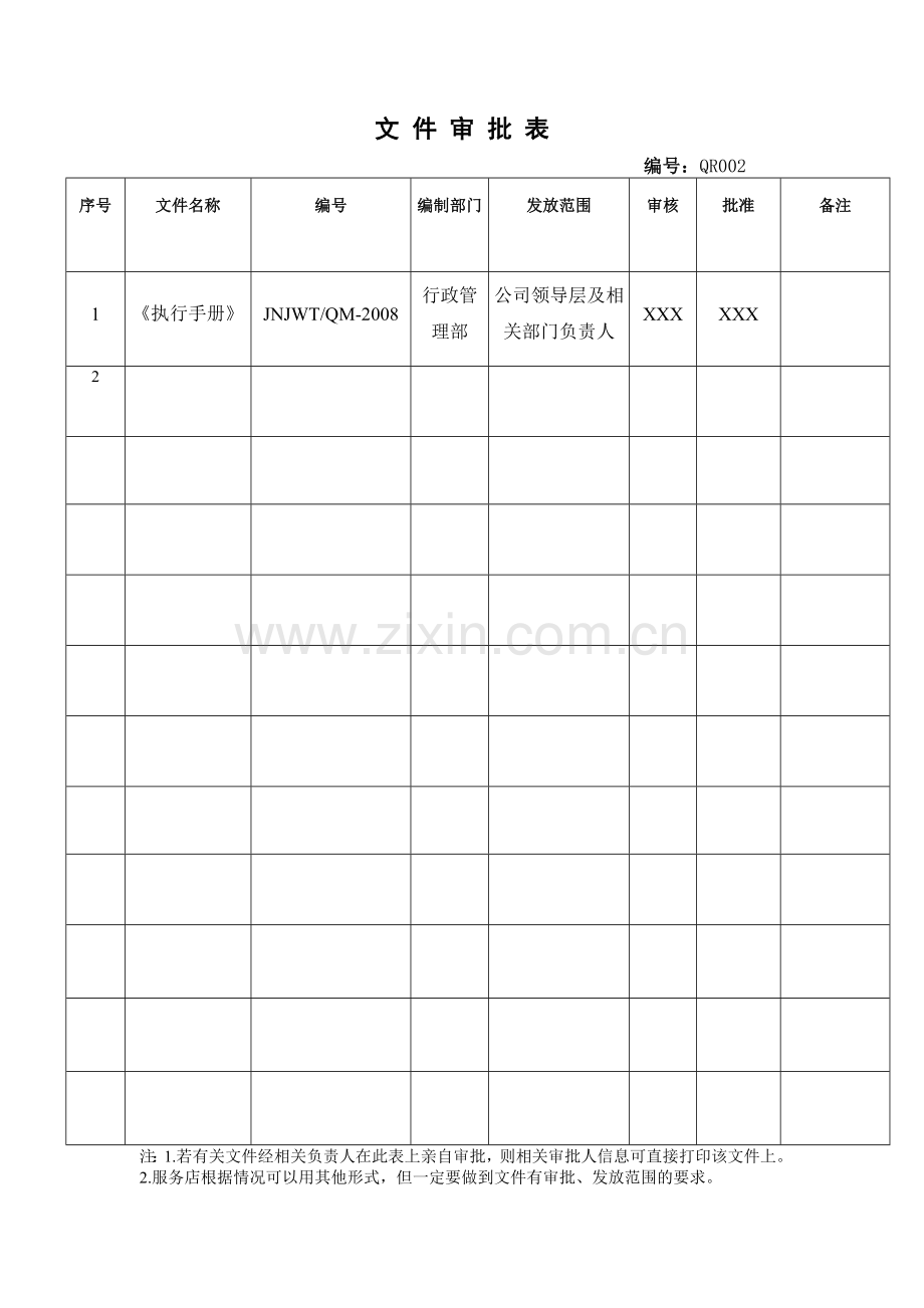 特许销售服务店执行手册实用表格.doc_第2页