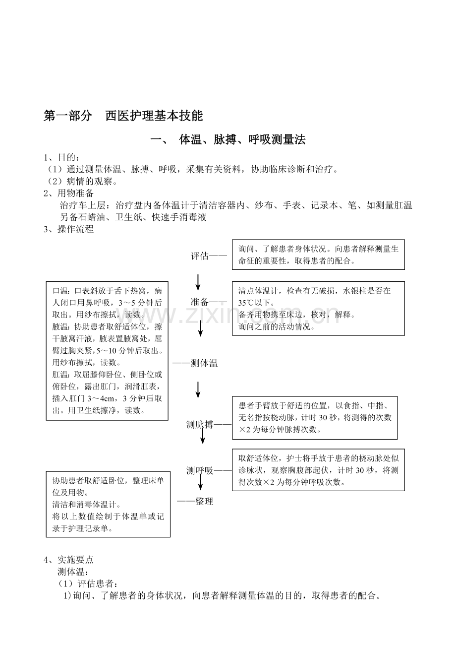 中西医操作考核标准..doc_第1页