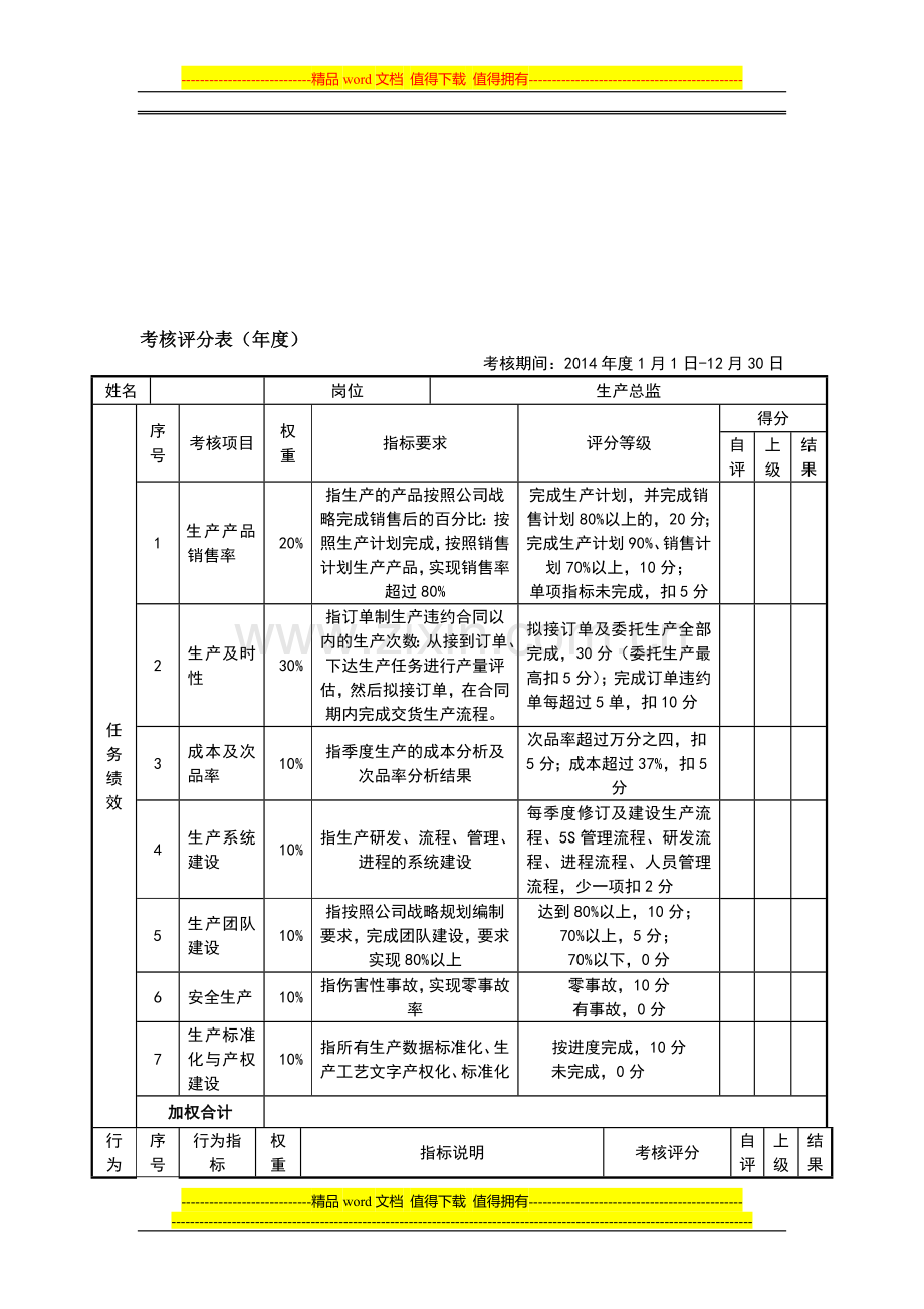 绩效考核表(生产总监)..doc_第1页