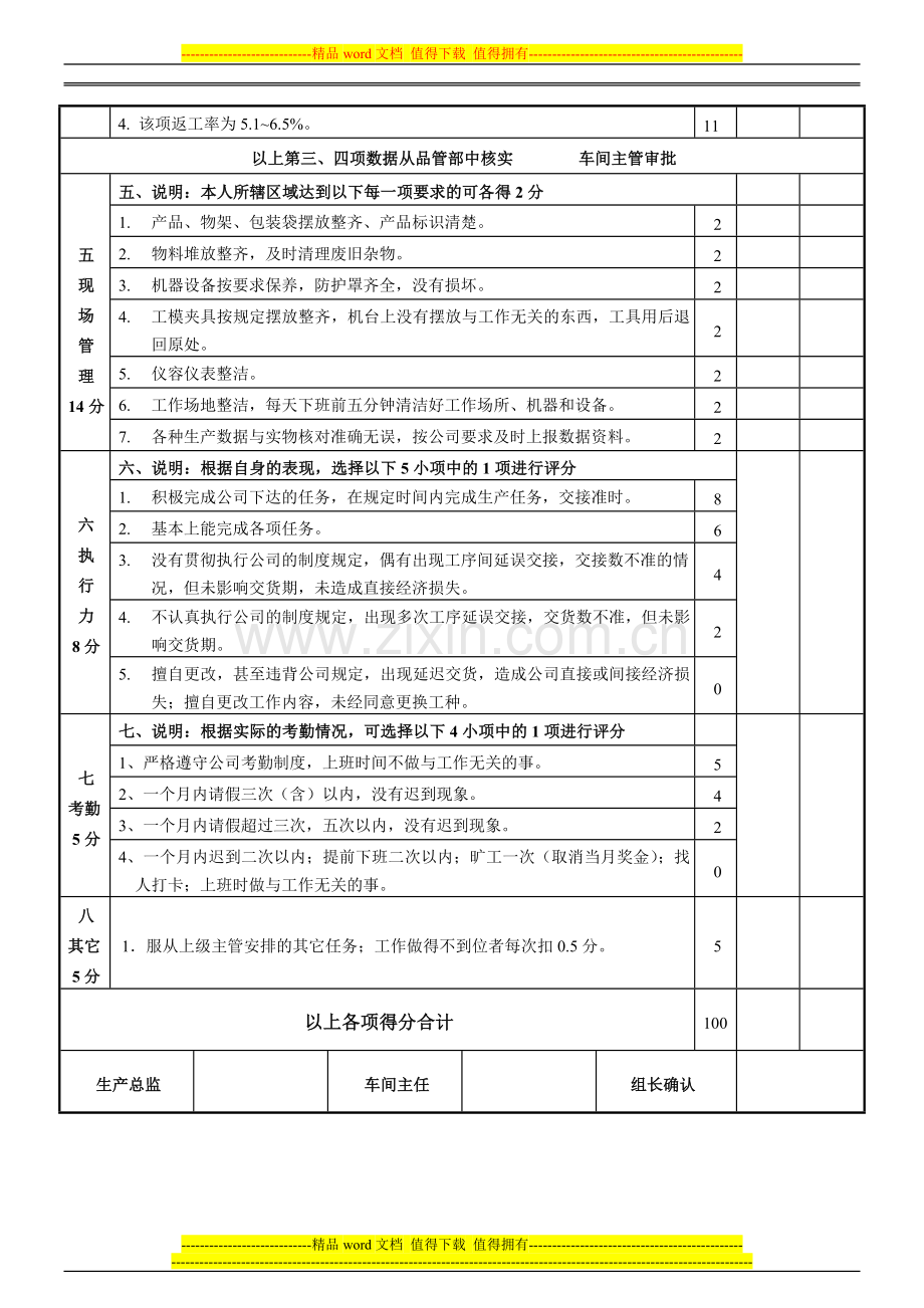 喷漆车间员工绩效考核表YH-FR-06-000.doc_第2页