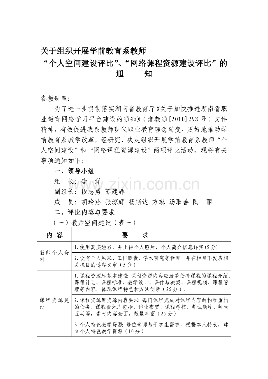 空间建设评比、网络课程资源建设评比方案.doc_第1页