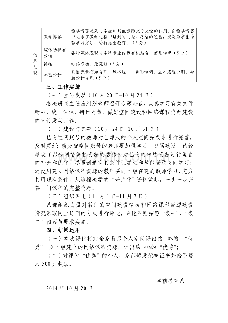 空间建设评比、网络课程资源建设评比方案.doc_第3页