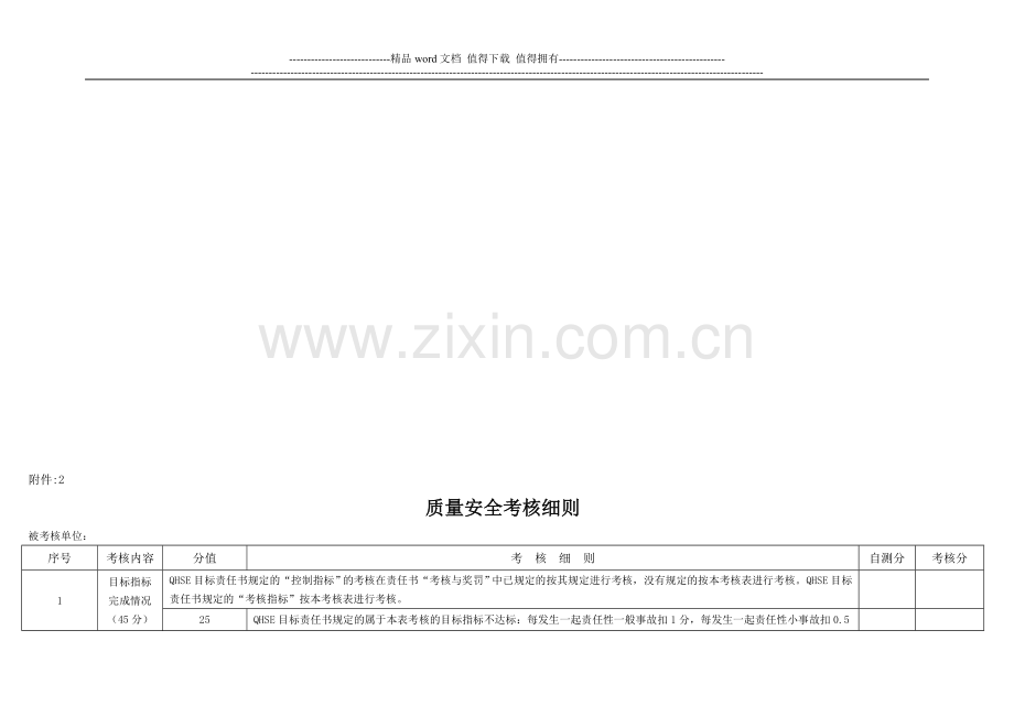 生产管理考核细则..doc_第3页