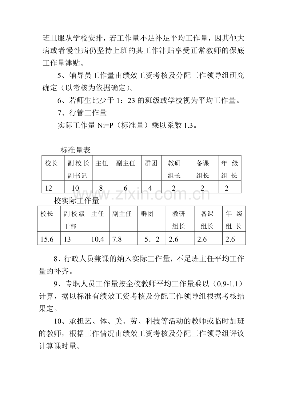 宁国市胡乐中心小学绩效工资分配实施细则.doc_第3页