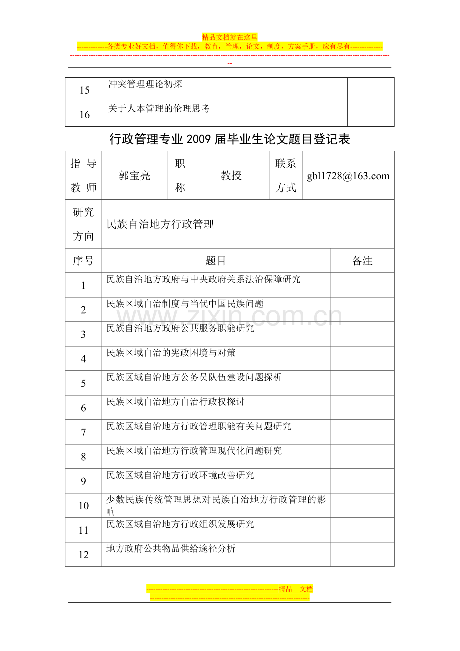 行政管理专业2009届毕业生论文题目登记表.doc_第2页