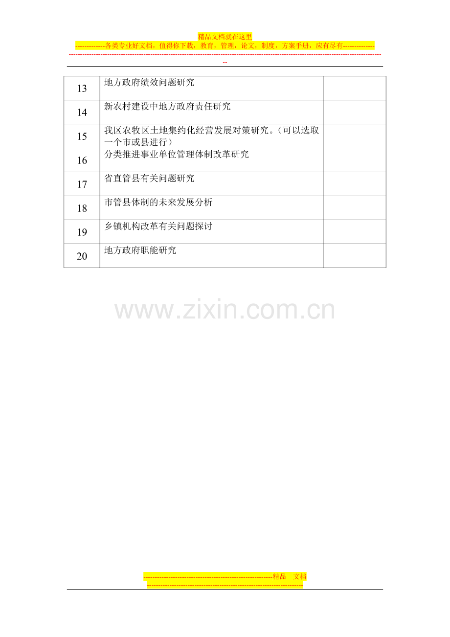 行政管理专业2009届毕业生论文题目登记表.doc_第3页