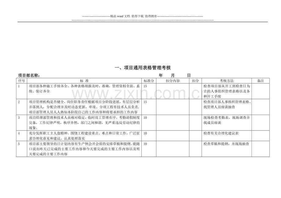 工程项目部施工生产管理月度绩效考核系列用表..doc_第2页