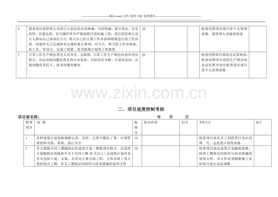 工程项目部施工生产管理月度绩效考核系列用表..doc_第3页