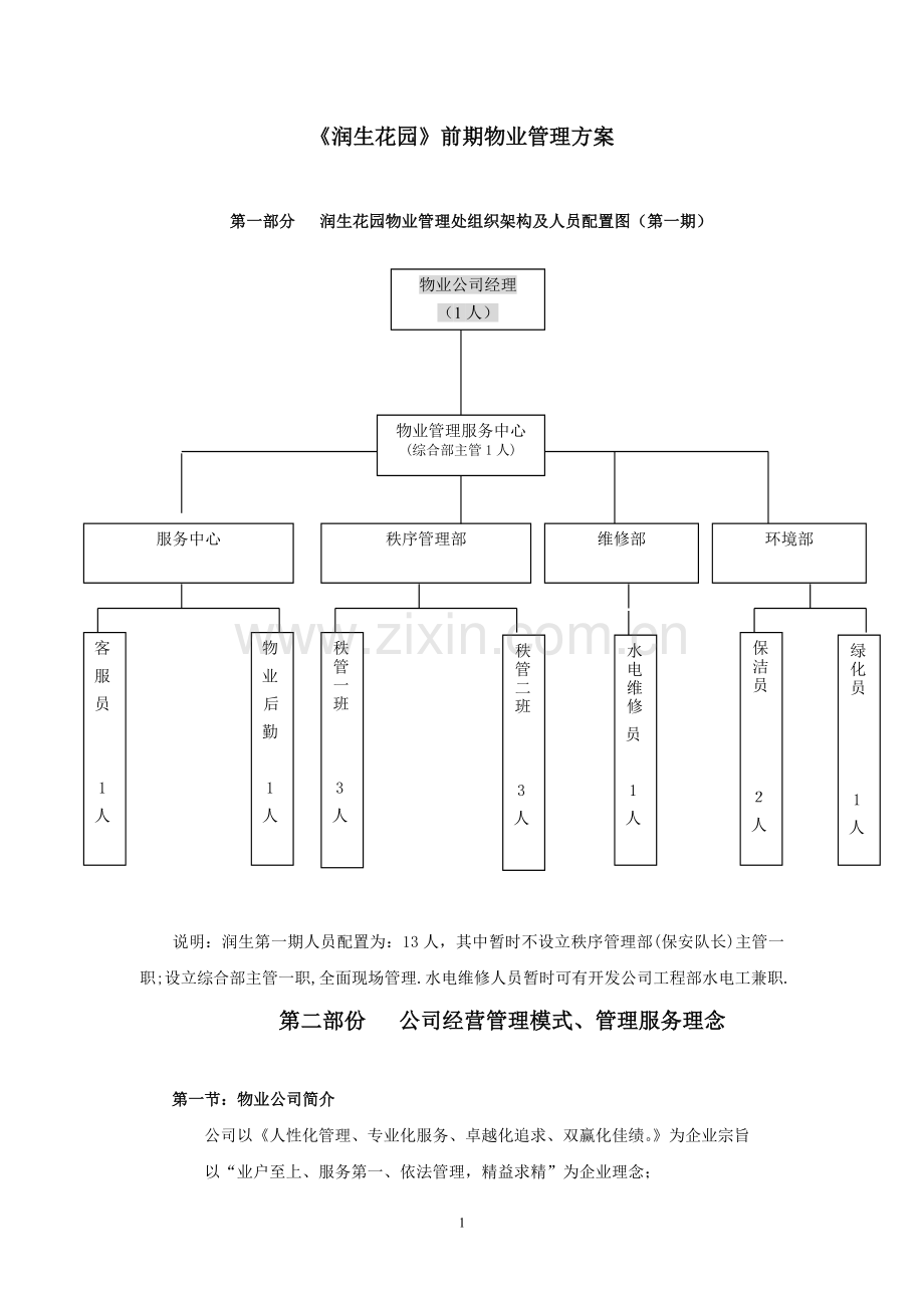 润生花园管理方案.doc_第1页