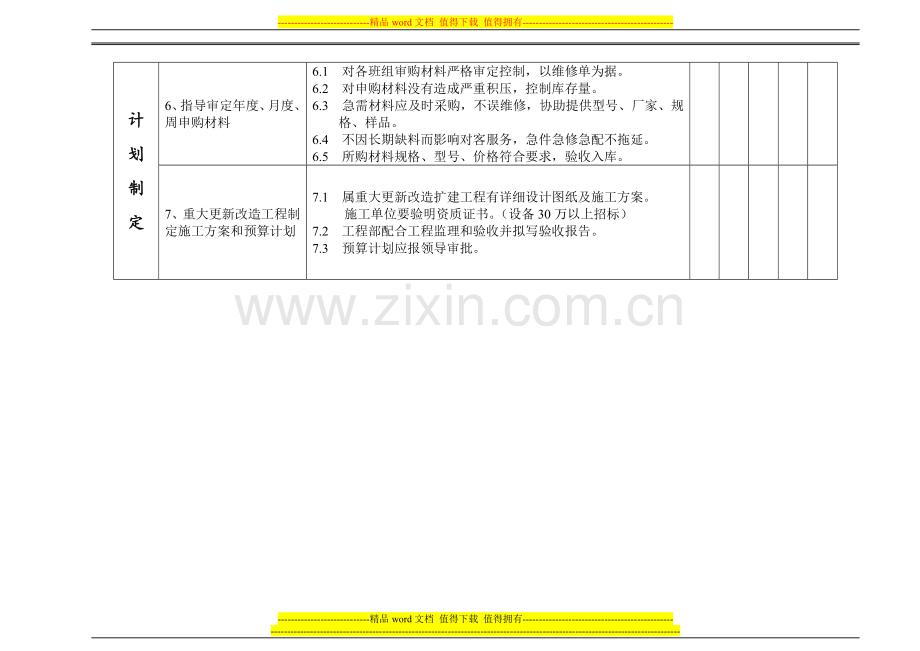 第五章-工程部考核体系..doc_第3页