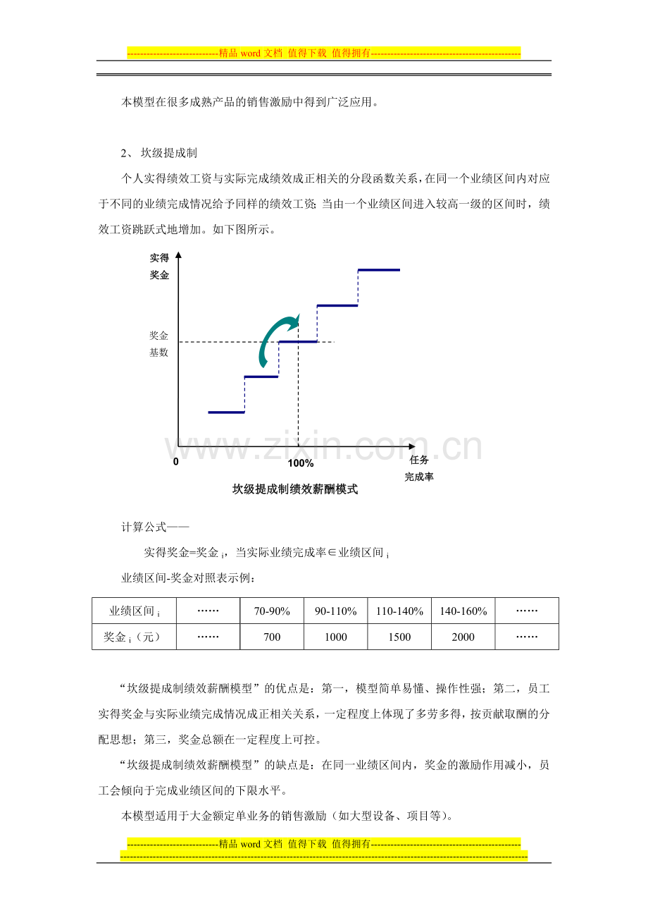 销售人员绩效薪酬设计.doc_第3页