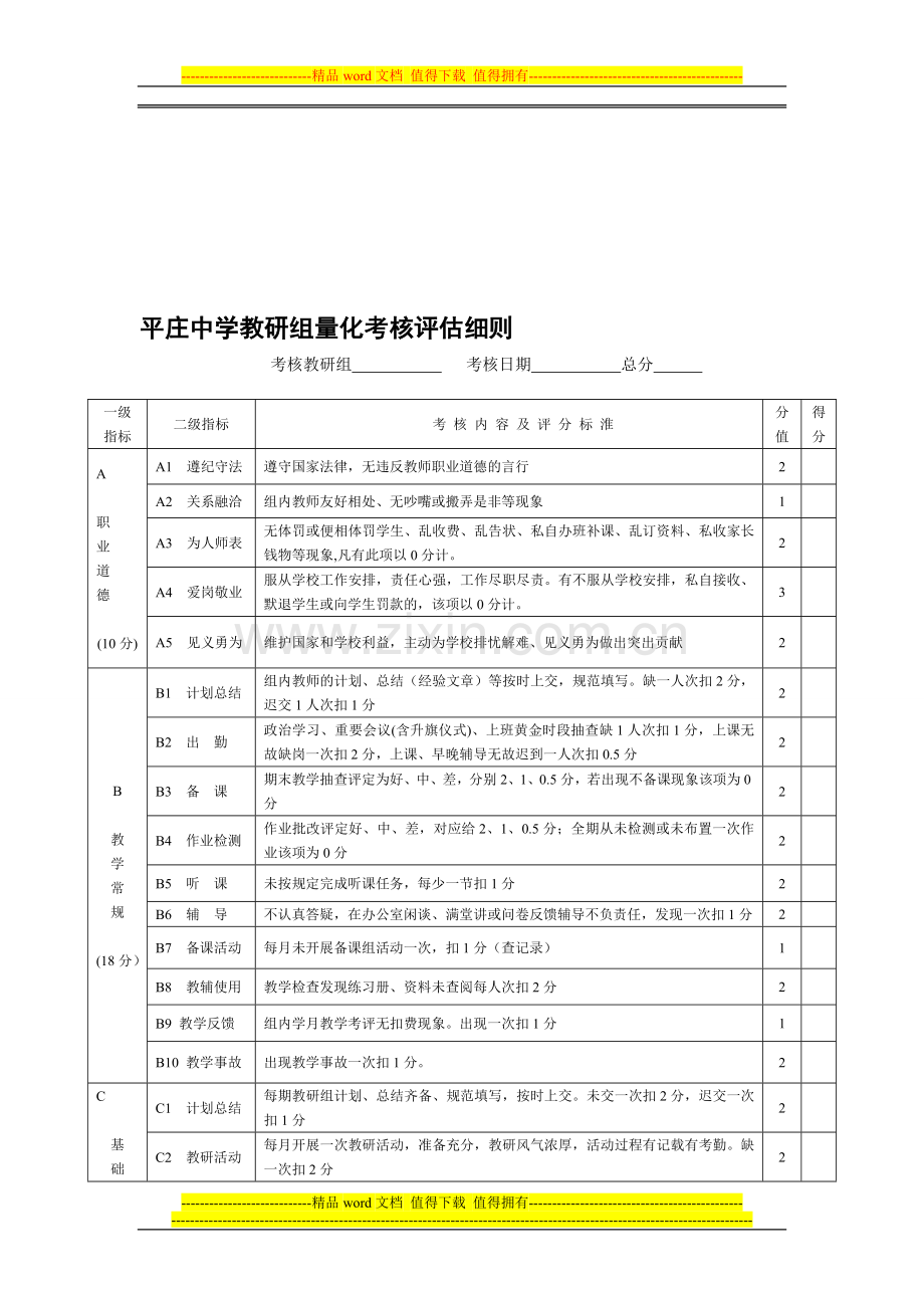 平庄中学教研组量化考核评估细则..doc_第1页