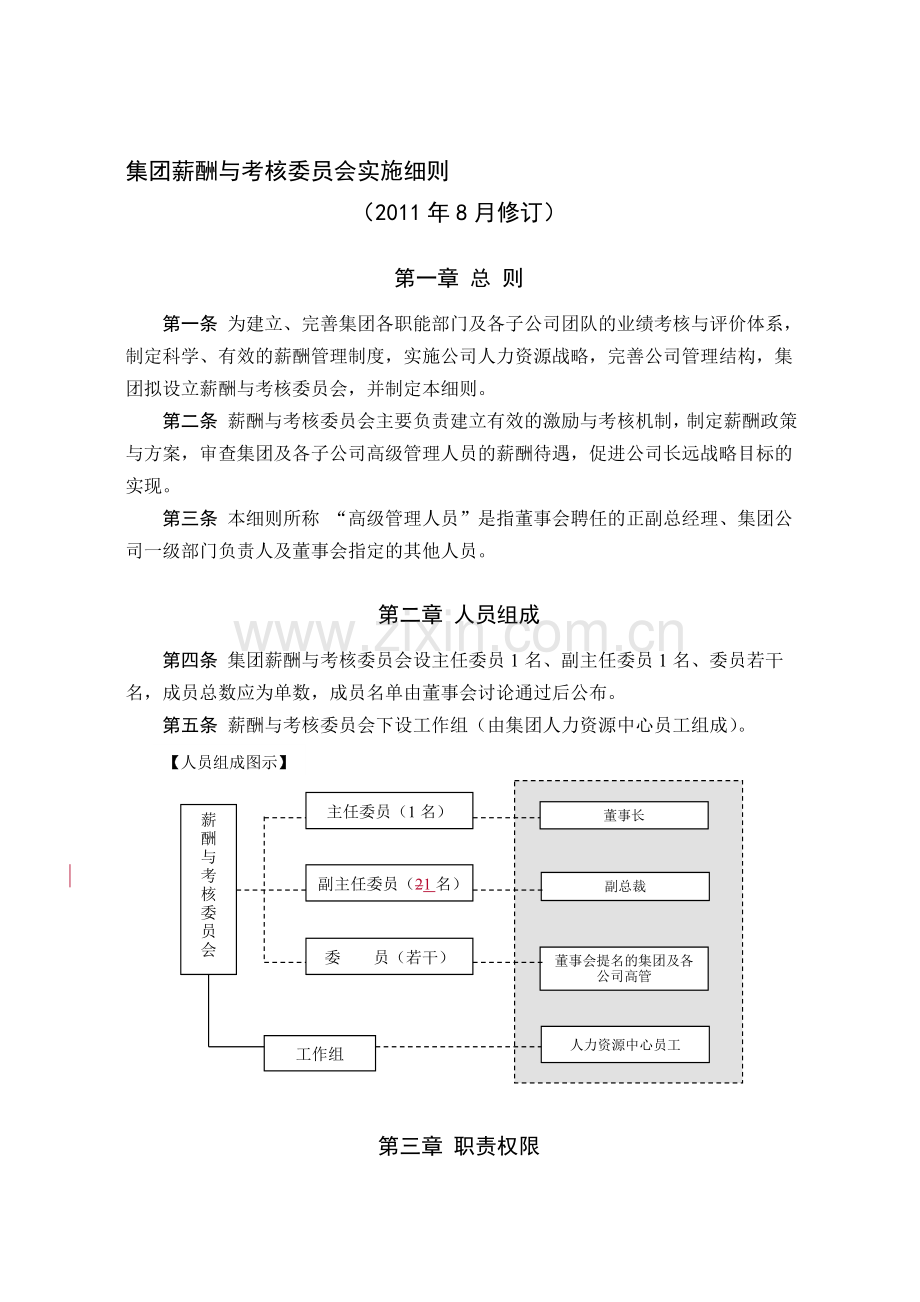 薪酬与考核委员会实施细则.doc_第1页