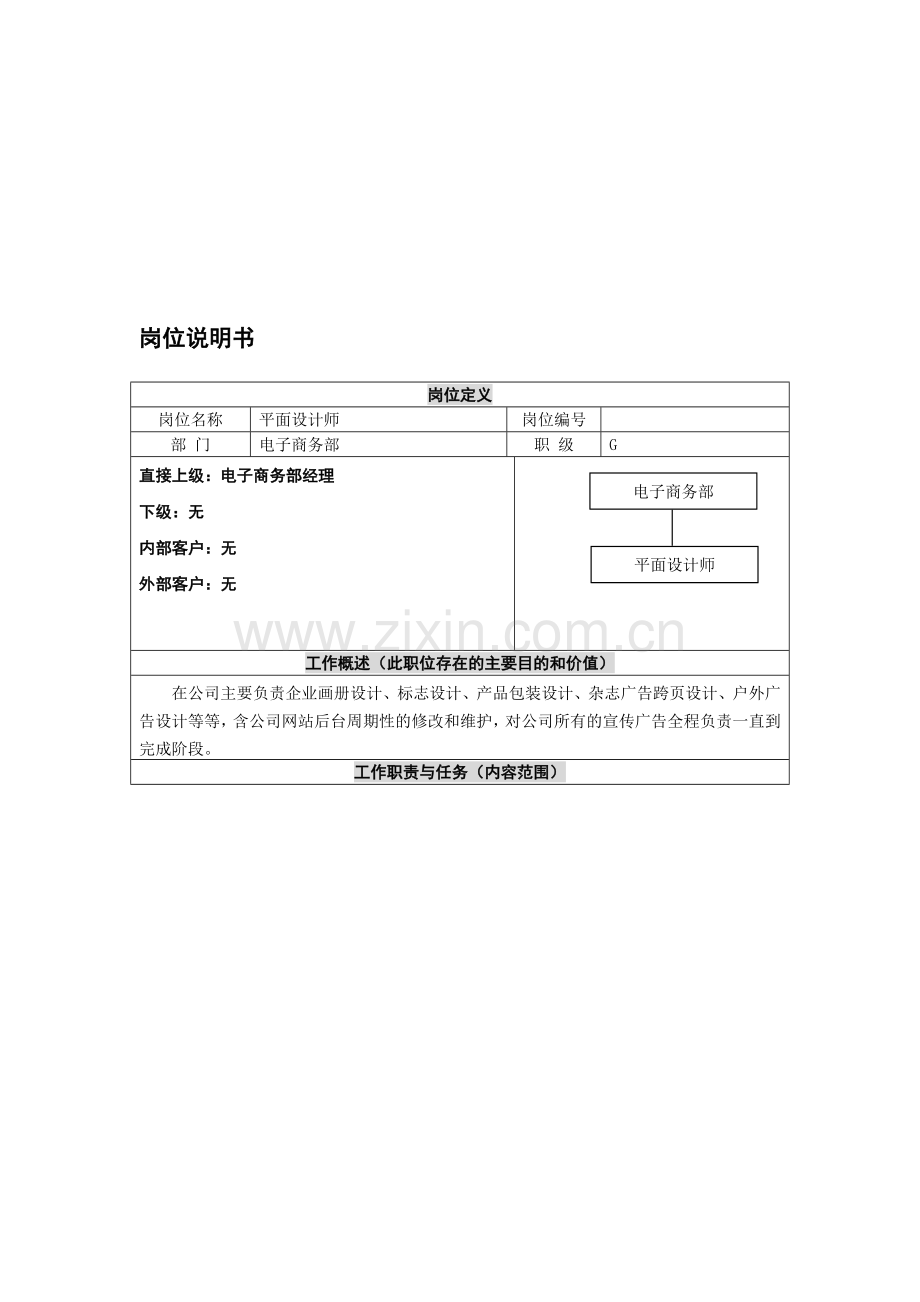 平面设计师岗位说明书.doc_第1页