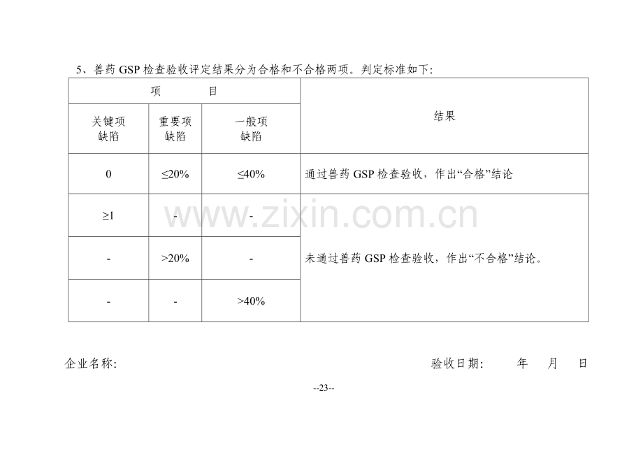 四川省兽药经营质量管理规范检查验收评定标准[1].doc_第2页