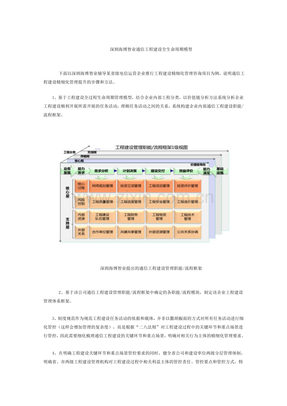 电信运营商工程建设精细化管理.doc_第3页