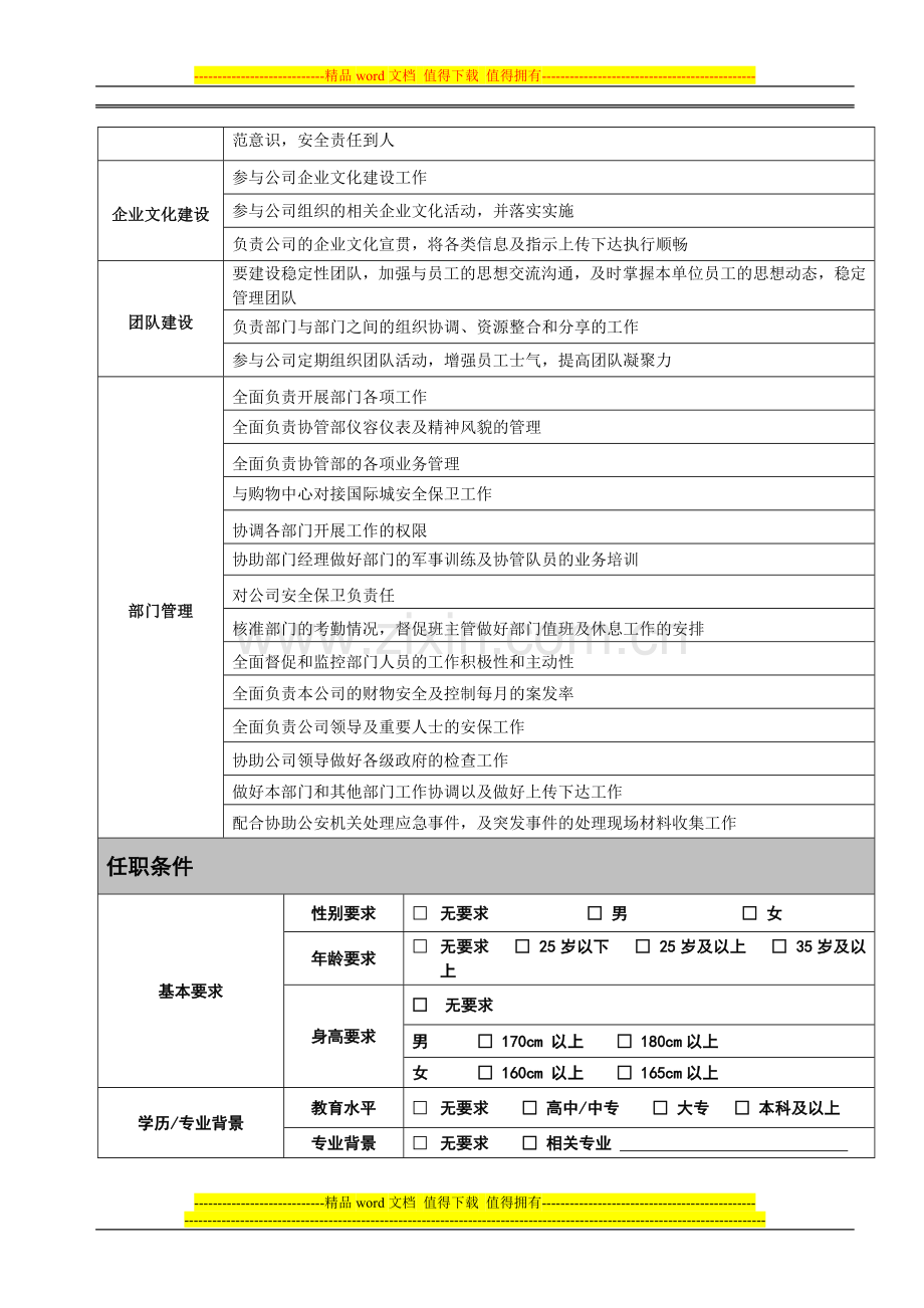 岗位说明书(协管部).doc_第2页