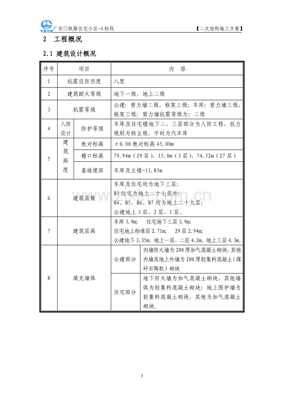 二次结构砌体方案.doc_第3页