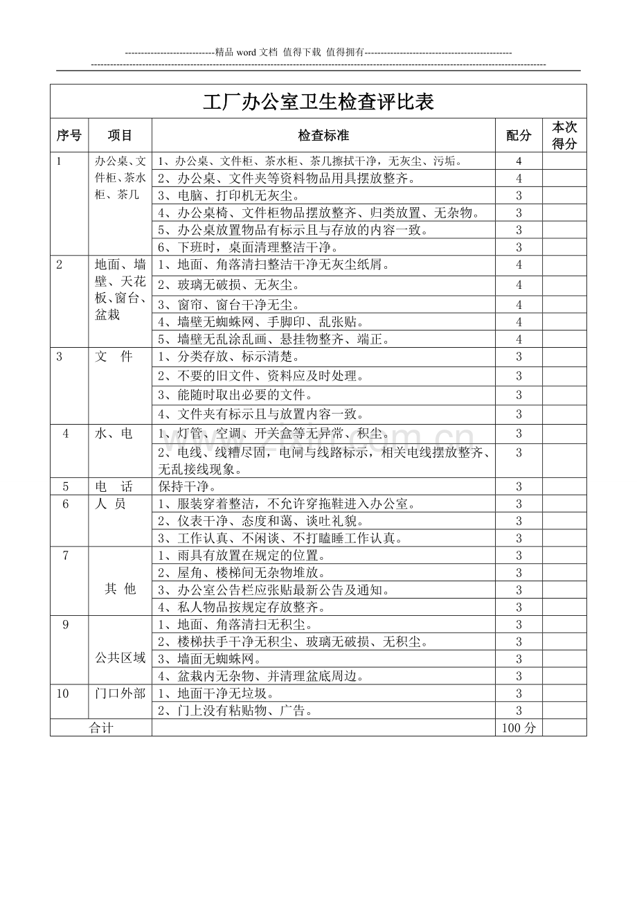 工厂卫生管理制度--修改.doc_第2页