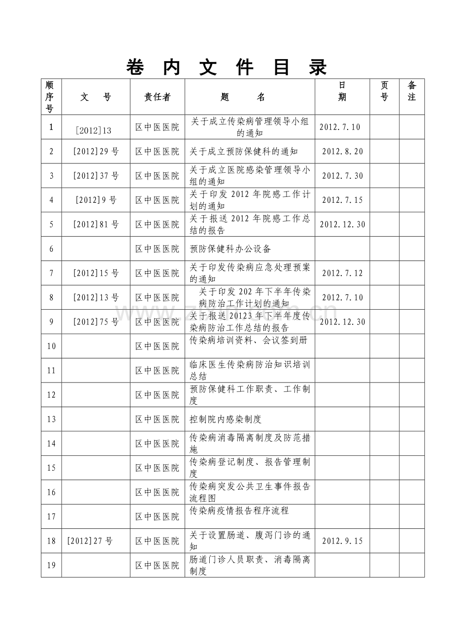 病媒生物防制目录2012.doc_第1页